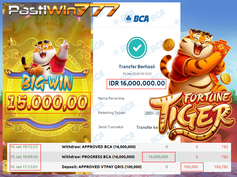 BUKTI JP BESAR MEMBER PASTIWIN777 – FORTUNE TIGER – PGSOFT